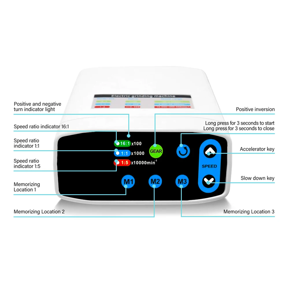 Moteur électrique dentaire