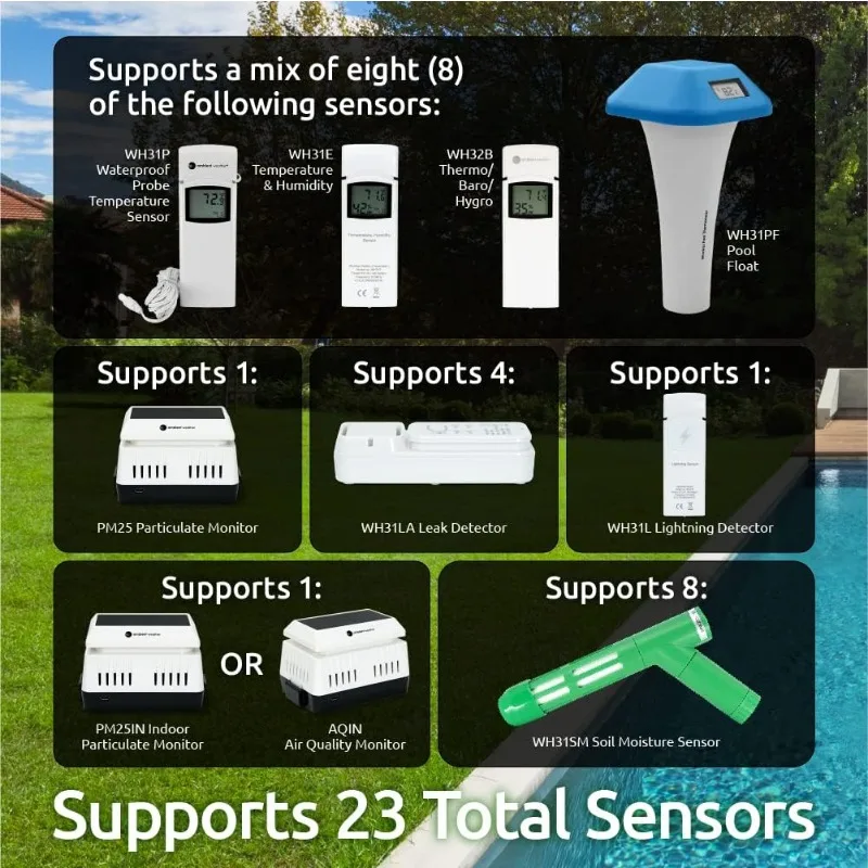 WS-5000 Ultraschall-Smart-Wetters tation