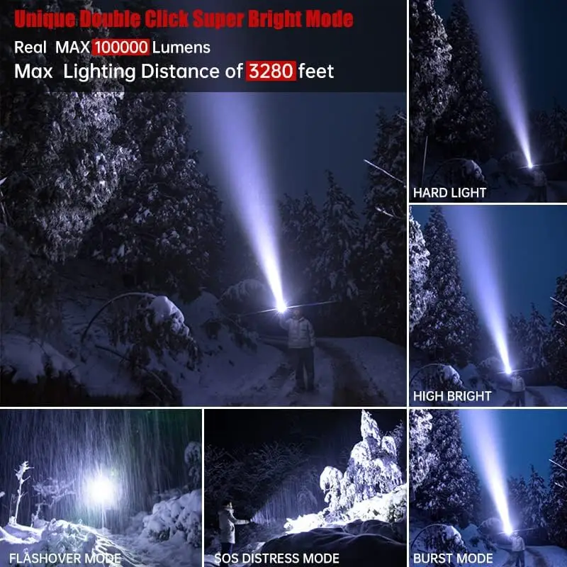Torcia tattica ricaricabile, 120000 lumen super luminosa con luce da lavoro COB, ad alta potenza per le emergenze di escursioni in campeggio