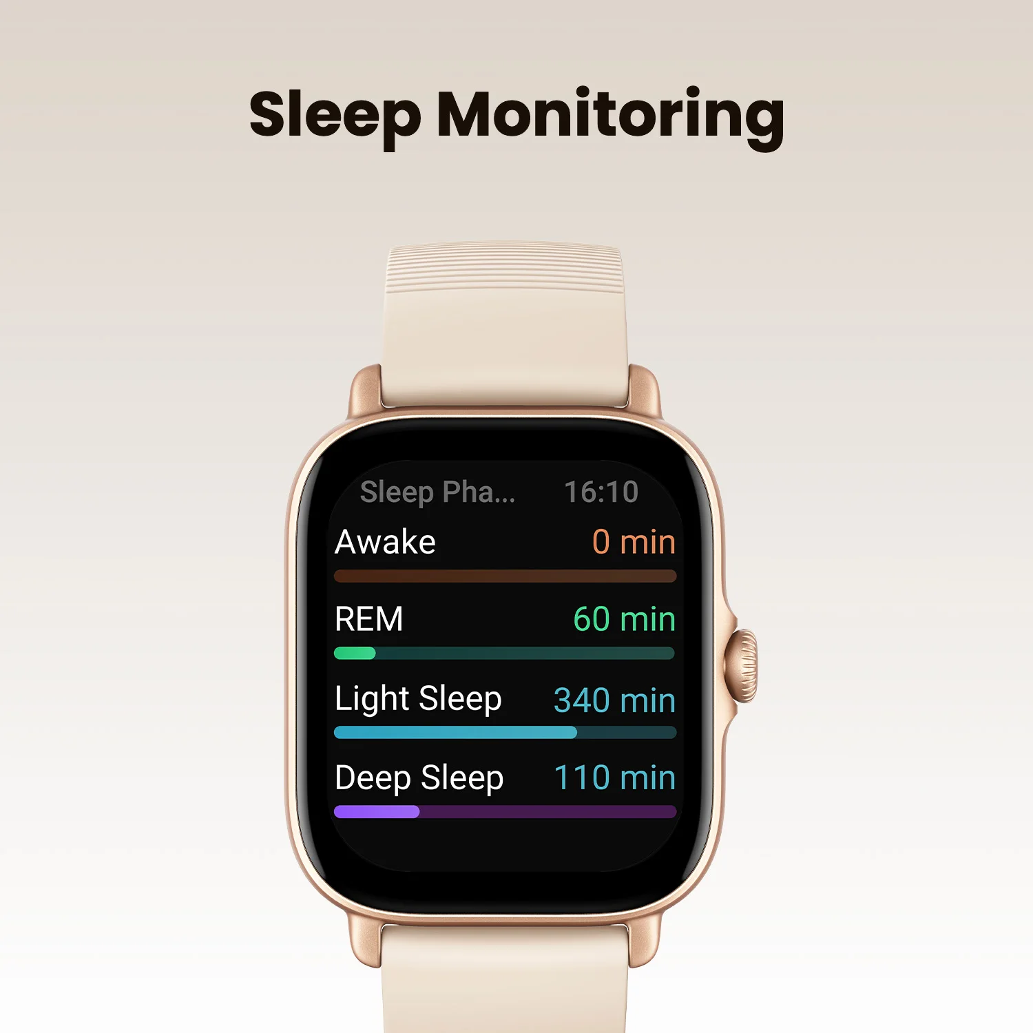 Amazfit GTS 4 Mini New