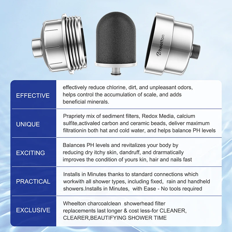 Wheelton High Pressure Shower Water Filter Activated Carbon&16 Stages Household bath Filtration Reduce Chlorine Dry Itchy Skin
