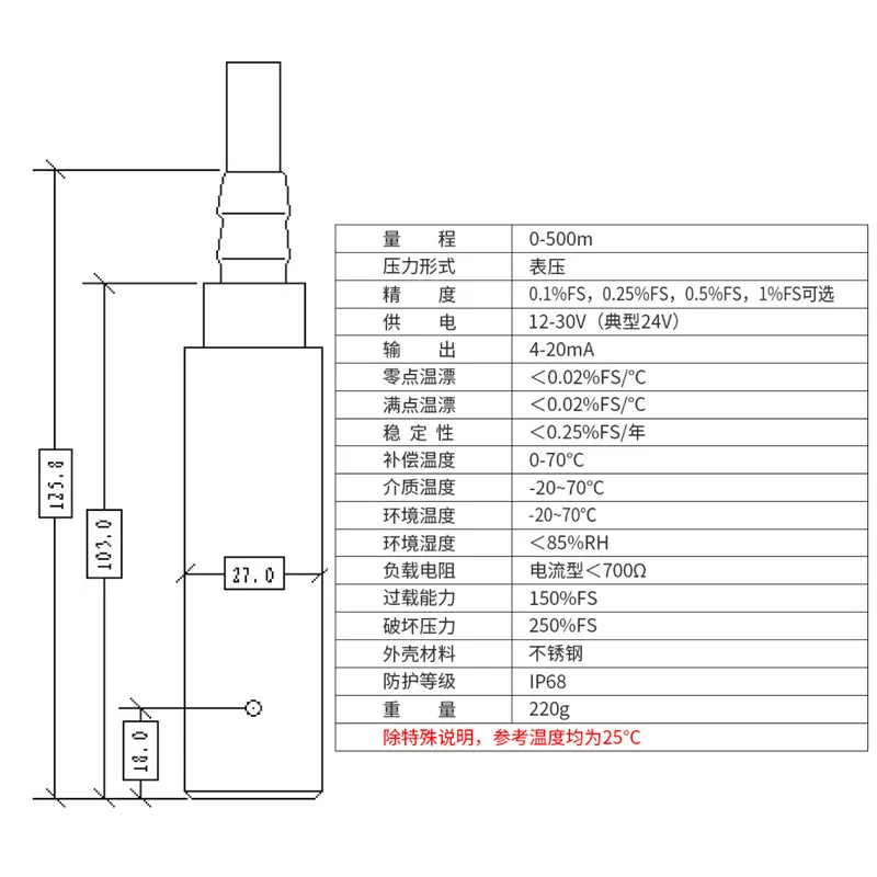 Input Type Integrated Liquid Level Transmitter 4-20mA Hydrostatic Water Level Tank Liquid Level Gauge Sensor RS485 Communication