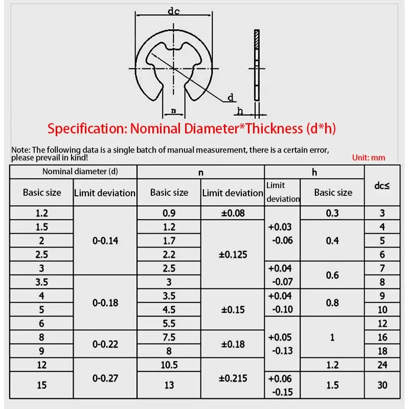 M1.5 M2 M2.5 M3 M3.5 M4 M5  M6 M7 M8 M9 M10 M12 M15 304 Stainless Steel E Clip Circlip Retaining Ring Washer for Shaft Fastener