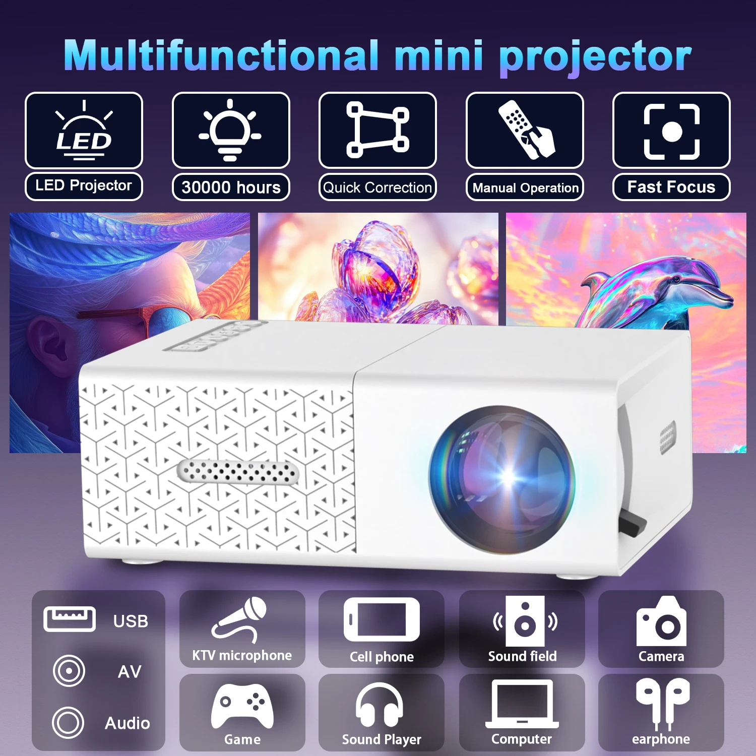 Projector Compact Portable Projector, USB HDMI Supported, Mini HD Home Theater Movie Video for Indoor Outdoor