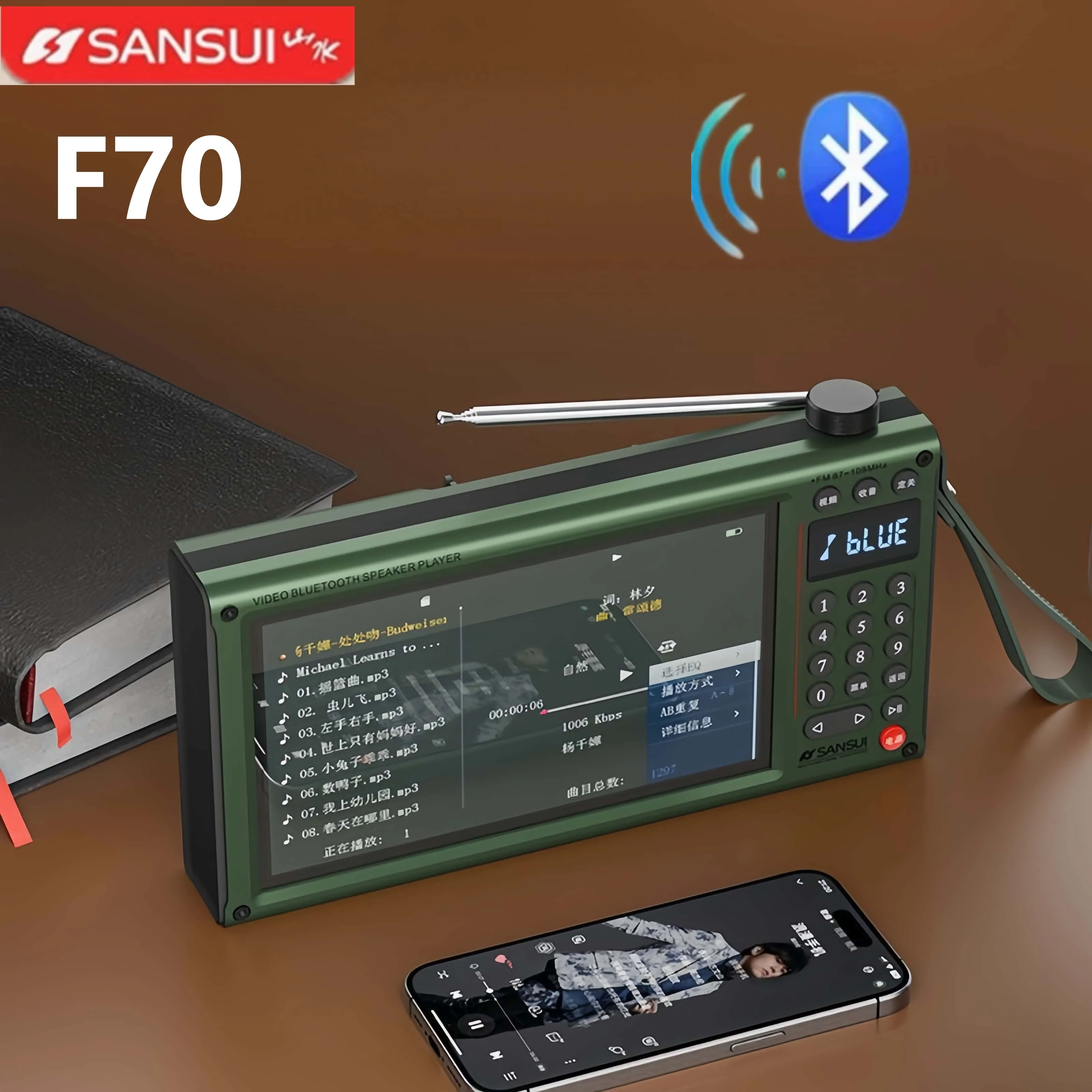 Sansui F70/F69 Retr… - image