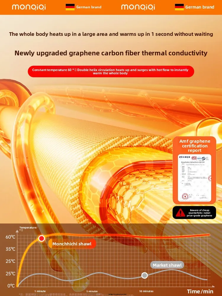 New electric heating shawl warm blanket heating blanket electric mattress office lunch break single warm blanket mat