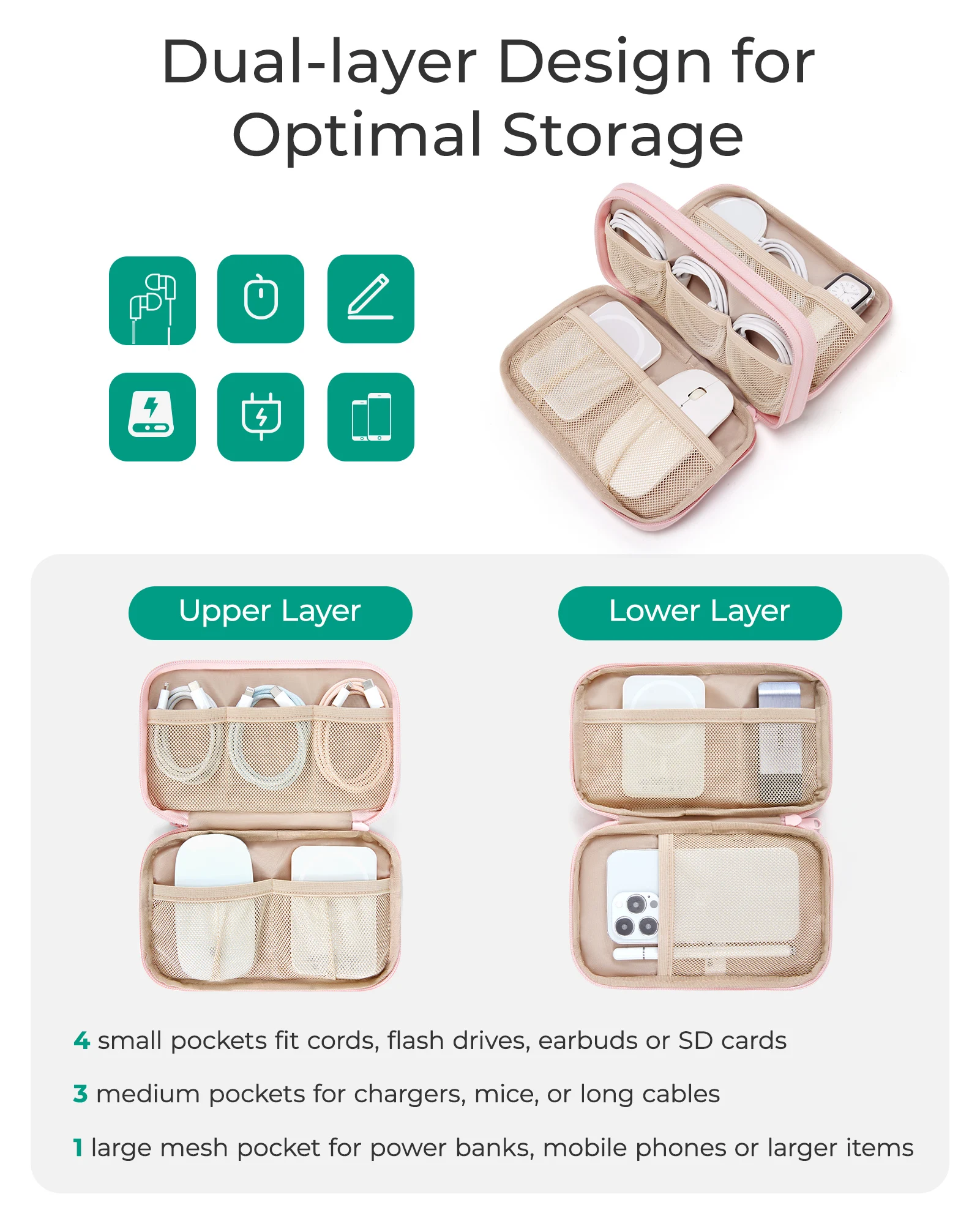 BAGSMART Cable Organiser Trave - đánh giá và giá Tech Accessories Backpack