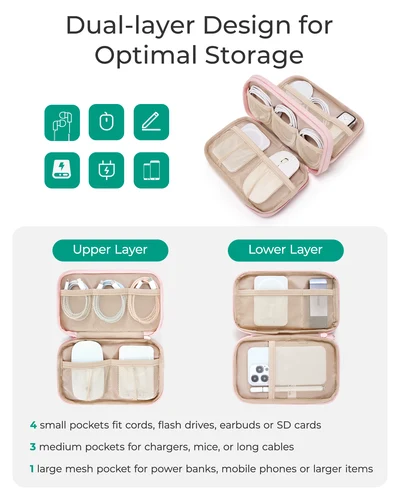 Imagen 2 del producto BAGSMART-organizador de electrónica, bolsa de almacenamiento de cables portátil para cargadores, Cables, teléfonos, estuche protector para auriculares digitales de viaje