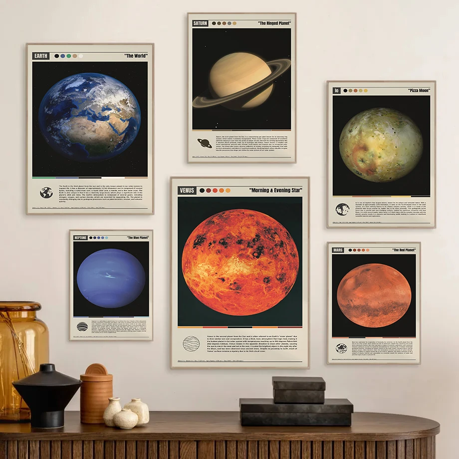 Cosmic Solar System Mars Earth Venus Moon Astronomy Retro Poster Canvas Paintings Wall Art Pictures Coffee Shop Home Decor
