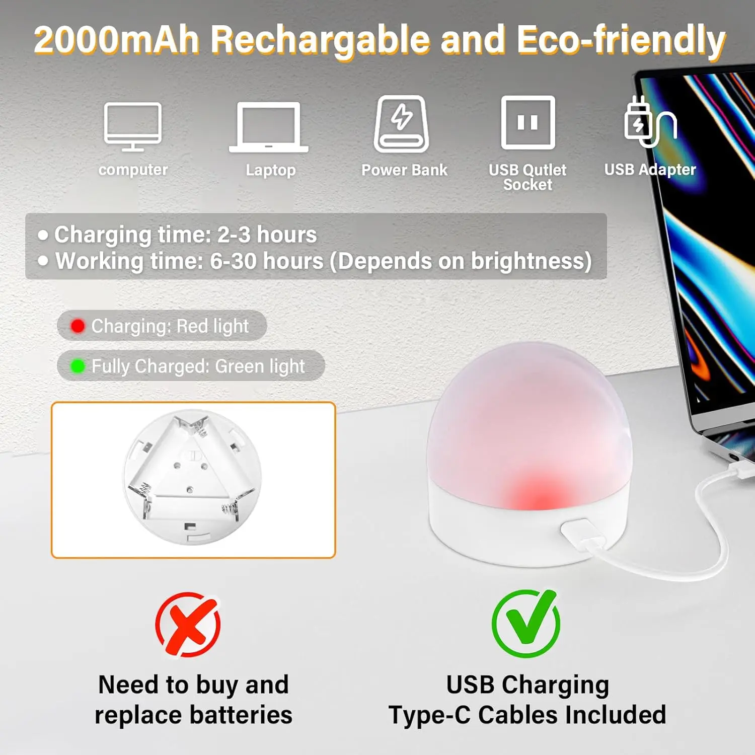 Rechargeable LED Light Bulbs with Remote Dimmable E12 E26