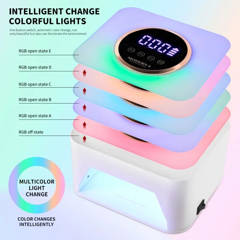 Upgrade 36LEDs Professional Rechargeable UV LED Nail Lamp Cordless UV Light for Gel Nail with 3 Timer Setting for Salon Use