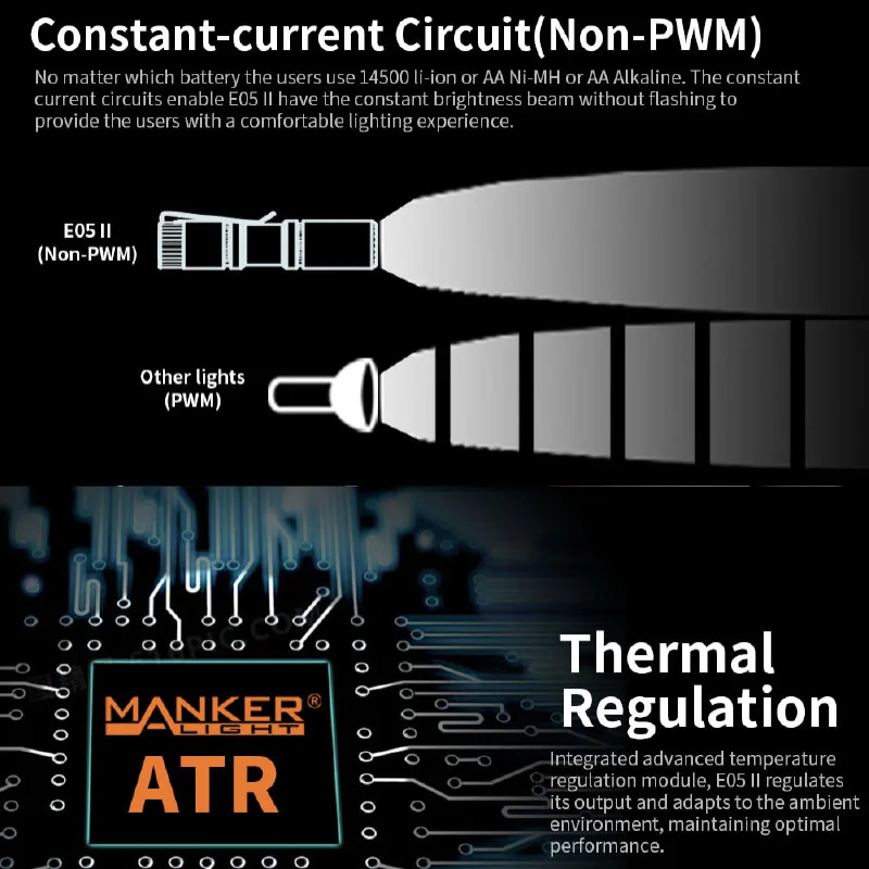 Manker E05 II Compact EDC Flashlight, High Density 1300 Lumens White LED Emitters, 14500 Battery, for Camping, Self Defense
