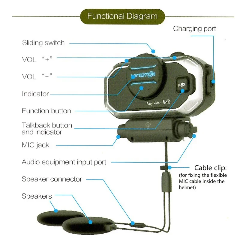 Vimoto V8 Motorcycle Helmet English Version Easy Rider Multifunctional Bluetooth Walkie Talkie Compatible Headset 850mAH battery image 4