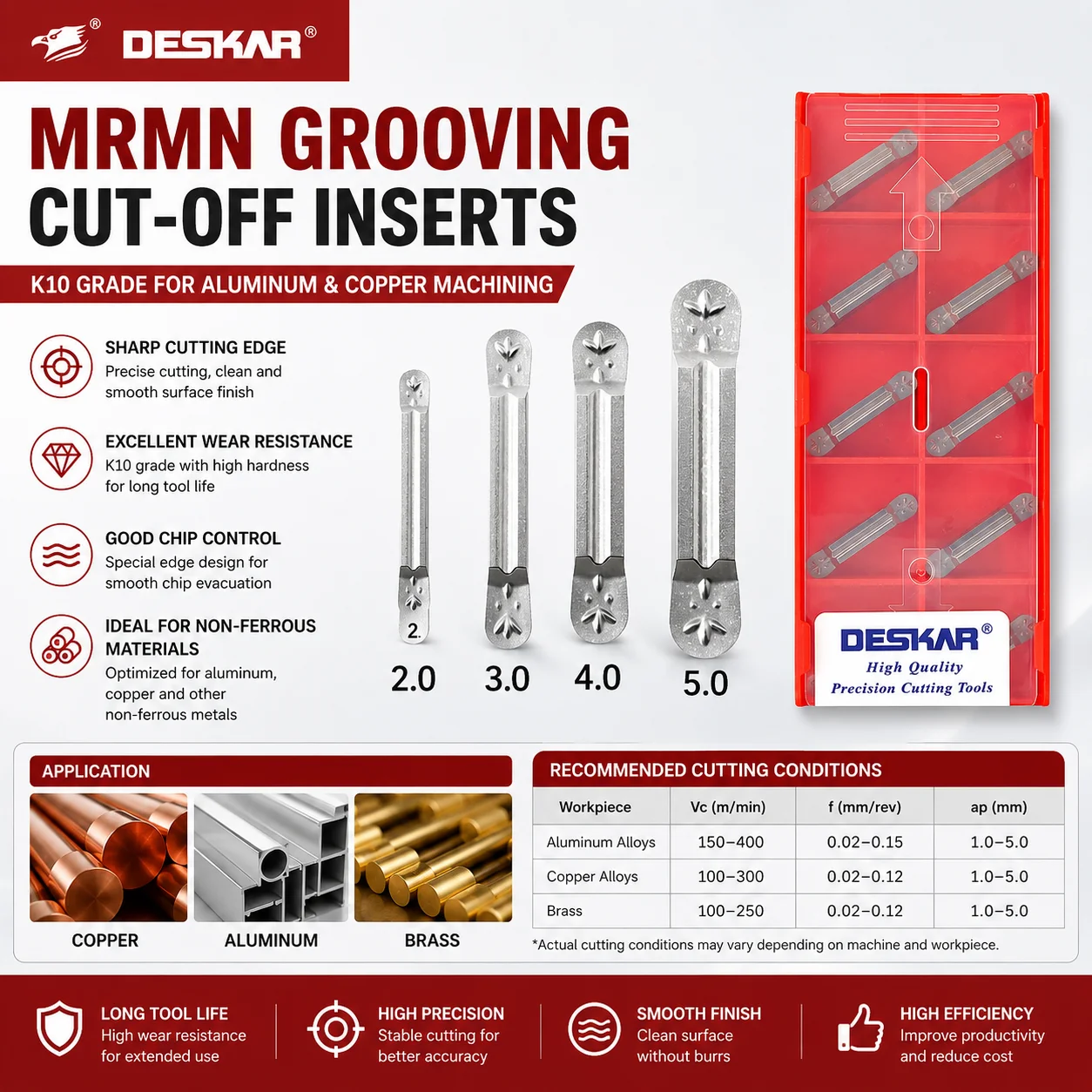 DESKAR 100% Original MRMN200-G MRMN300 MRMN400-M K10 Carbide Inserts CNC Lathe Grooving Tool for Aluminum Copper 10pcs