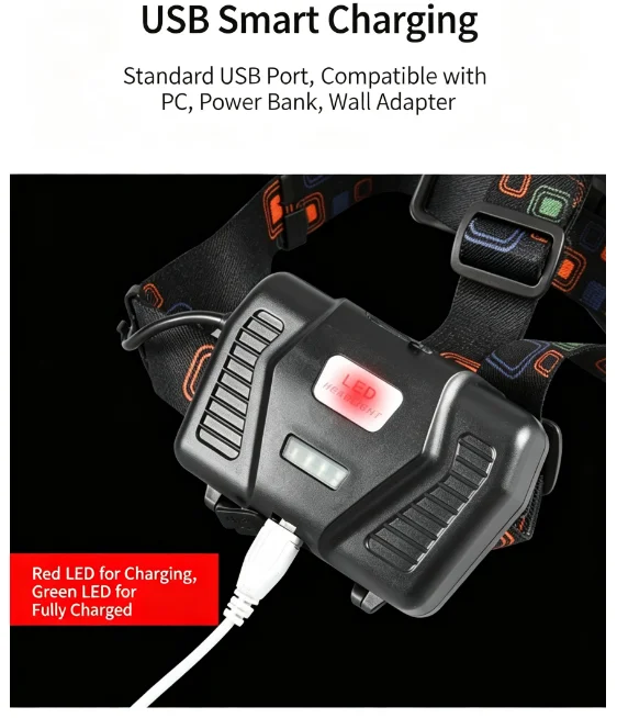 Zoomable LED Headlamp USB Rechargeable Super Bright Waterproof Head Torch High Power Outdoor Head Light for Camping Hiking Worki image 5