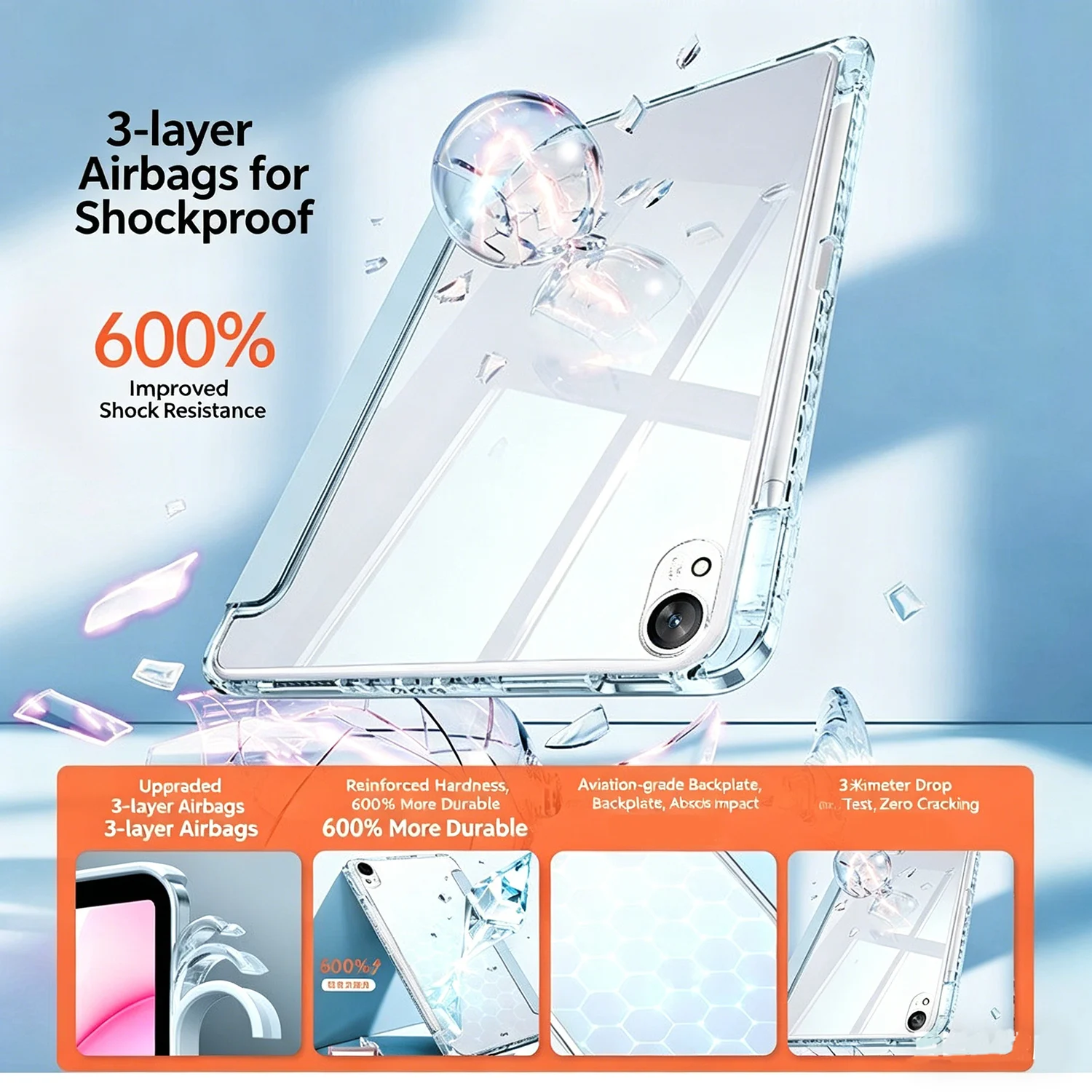 Thumbnail 3 - #76 Best iPad 9th Generation Case to Buy In 2026
