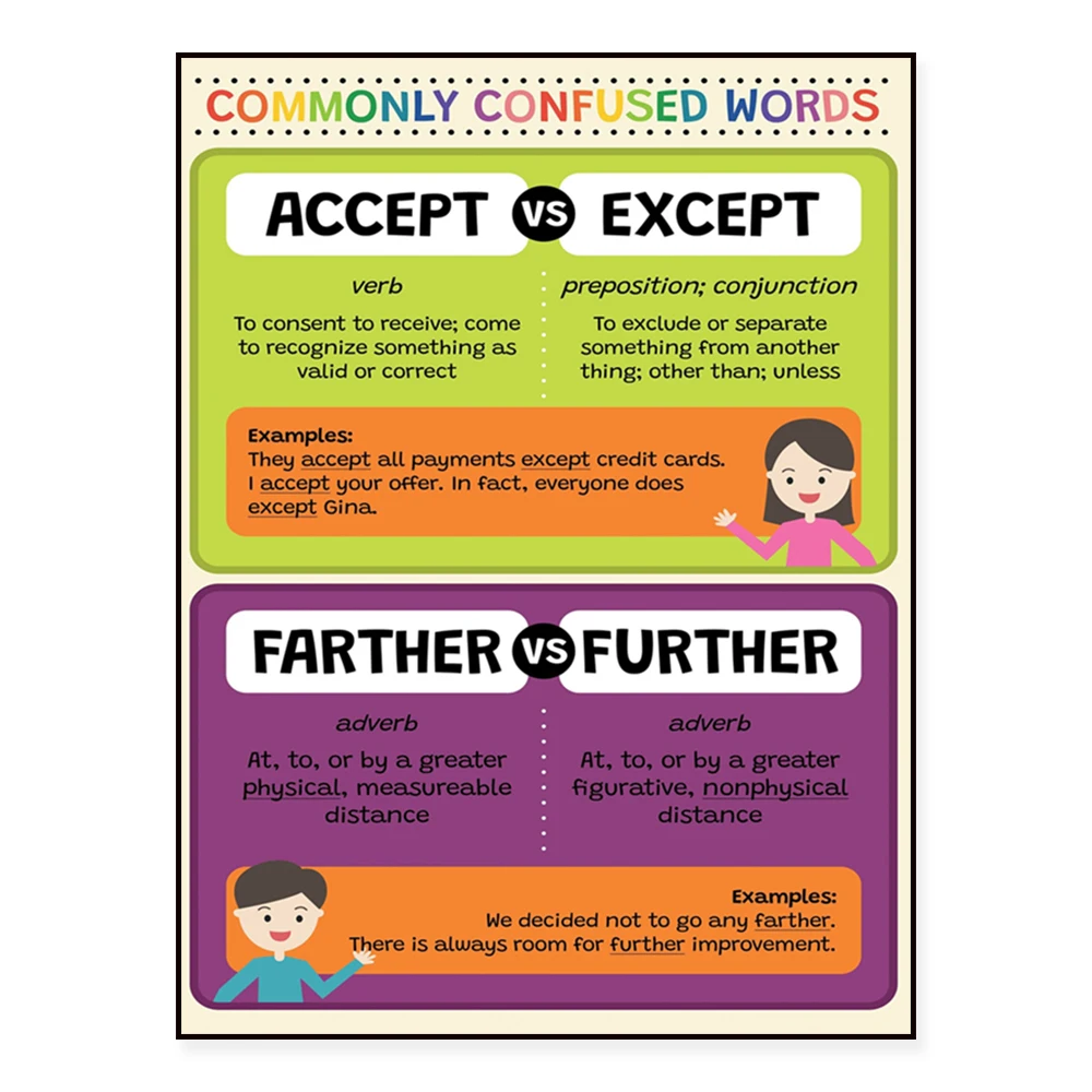 Du und du, wir und die Vergangenheit, wer und wen, Akzeptanz und Ausnahme Poster, Geschenk für Lehrer im Englisch- und Sprachunterricht