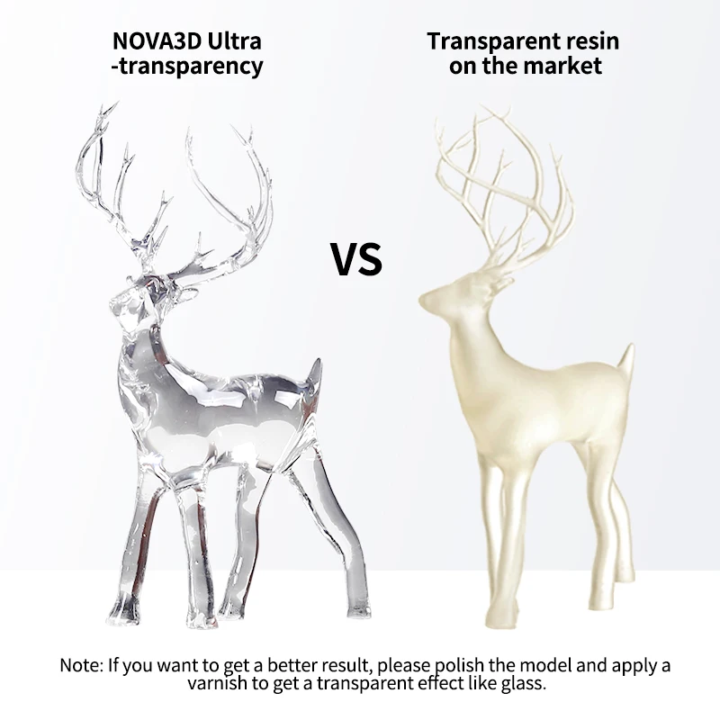 NOVA3D смолы высокой прозрачности смолы 3d Принтер LCD УФ-отверждения смолы 405nm ультра-прозрачные стандартные смолы 1000 г Фотополимерная смола