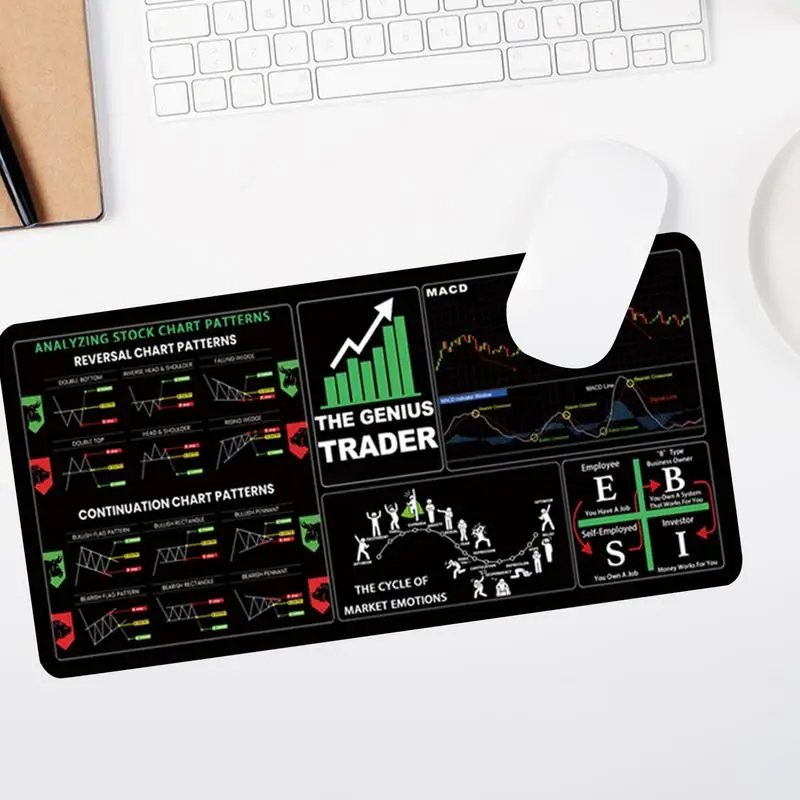 Stock Trading Computer Mat Large Market Trader Keyboard Desk Pad 11.8x31.5 Inches Chart Patterns Cheat Sheet With Stitched Edges