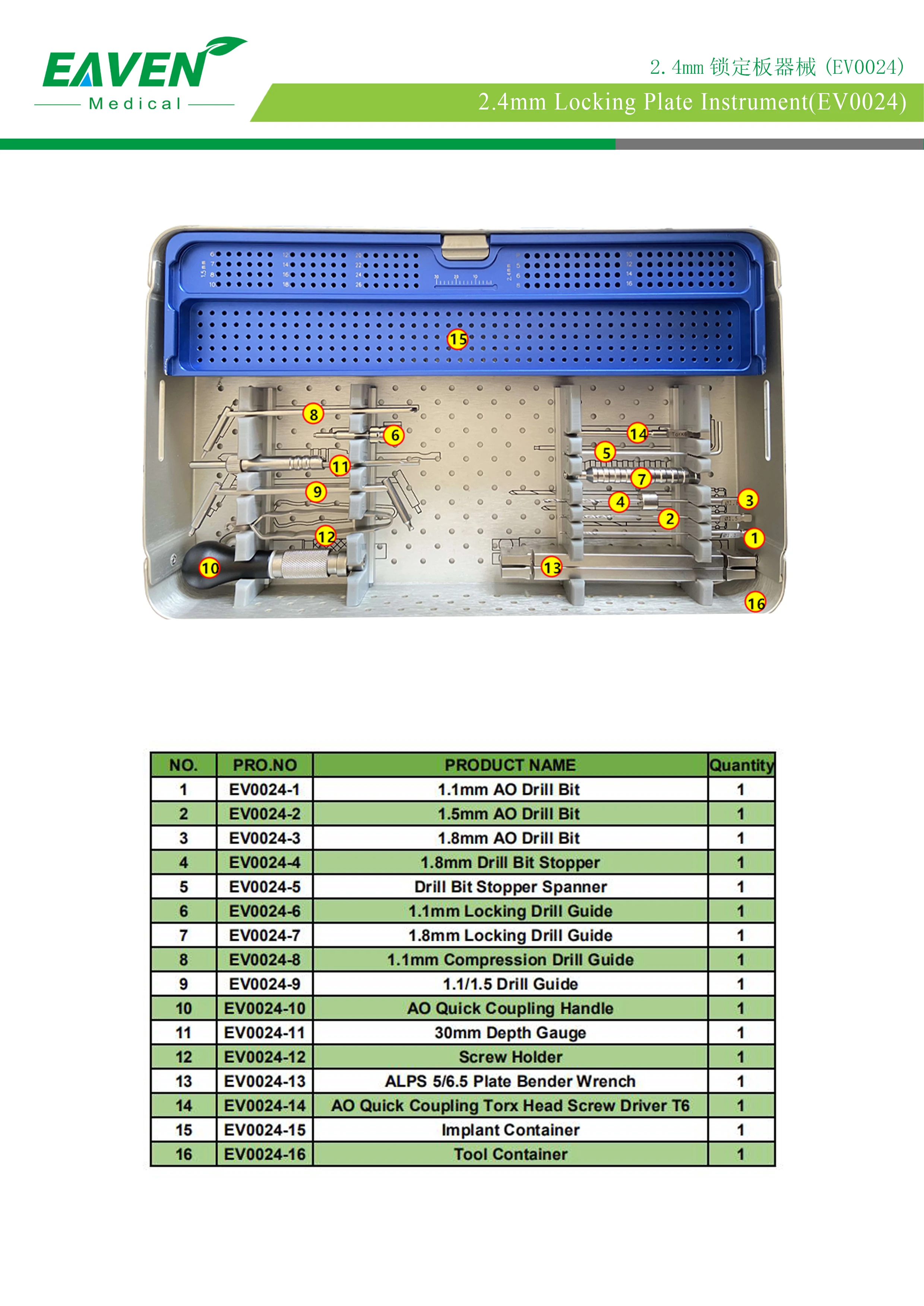2.7 4.0 ملم Alp أدوات بيطرية أدوات المجموعة البيطرية