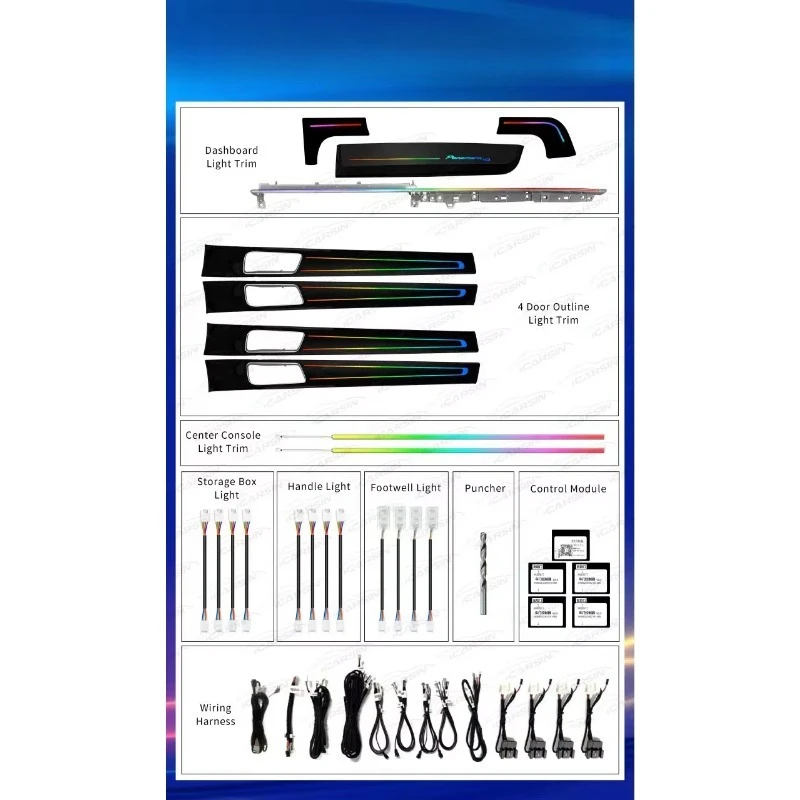 RGB Symphony Atmosphere Light Strip 2017-2023 Car Interior Trim Modification Decor Upgrade Accessories