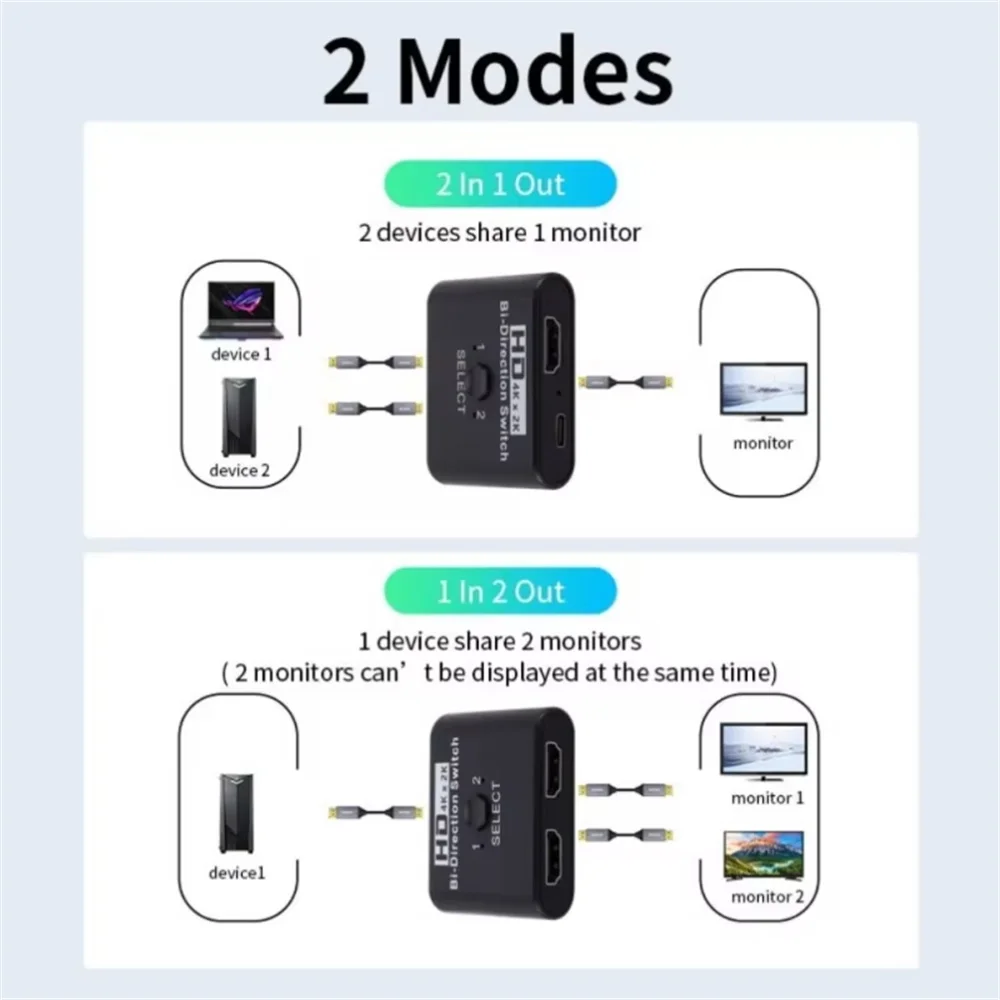 สวิตช์ HDMI 4K 60Hz 2 พอร์ต 1 เข้า 2 ออก/2 เข้า 1 ออก ตัวแยกสัญญาณวิดีโอ สำหรับแล็ปท็อป พีซี เอกซ์บอกซ์ พีเอส3/4/5 กล่องทีวี ไปยังจอภาพ ทีวี โปรเจคเตอร์ อะแดปเตอร์