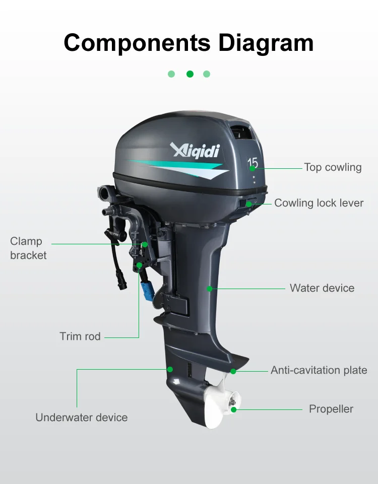 Aiqidi New Electric Outboard Boat Engine 15HP 72V Water Cooling Free Customization