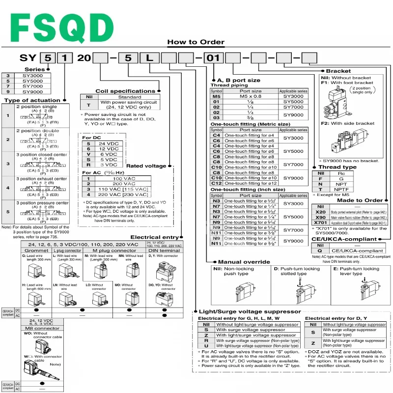 SY5120-3LZD-01 SY5120-4LZ-01 SY5220/5320/5420/5520-3/4/5/6/LZD,DZD,DZ,G,LZE,LZ,D-01 Solenoid Valve SY5000 SY Series
