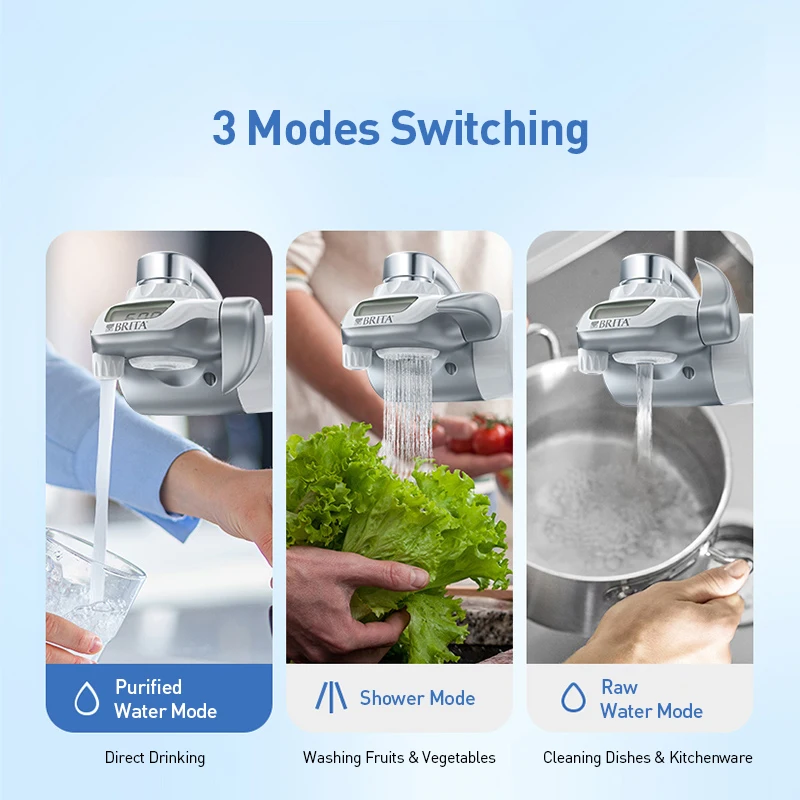 خرطوشة فلتر مركب BRITA On Tap HF للاستخدام المائي المستدام 99.99% إزالة البكتيريا تحسن طعم الماء