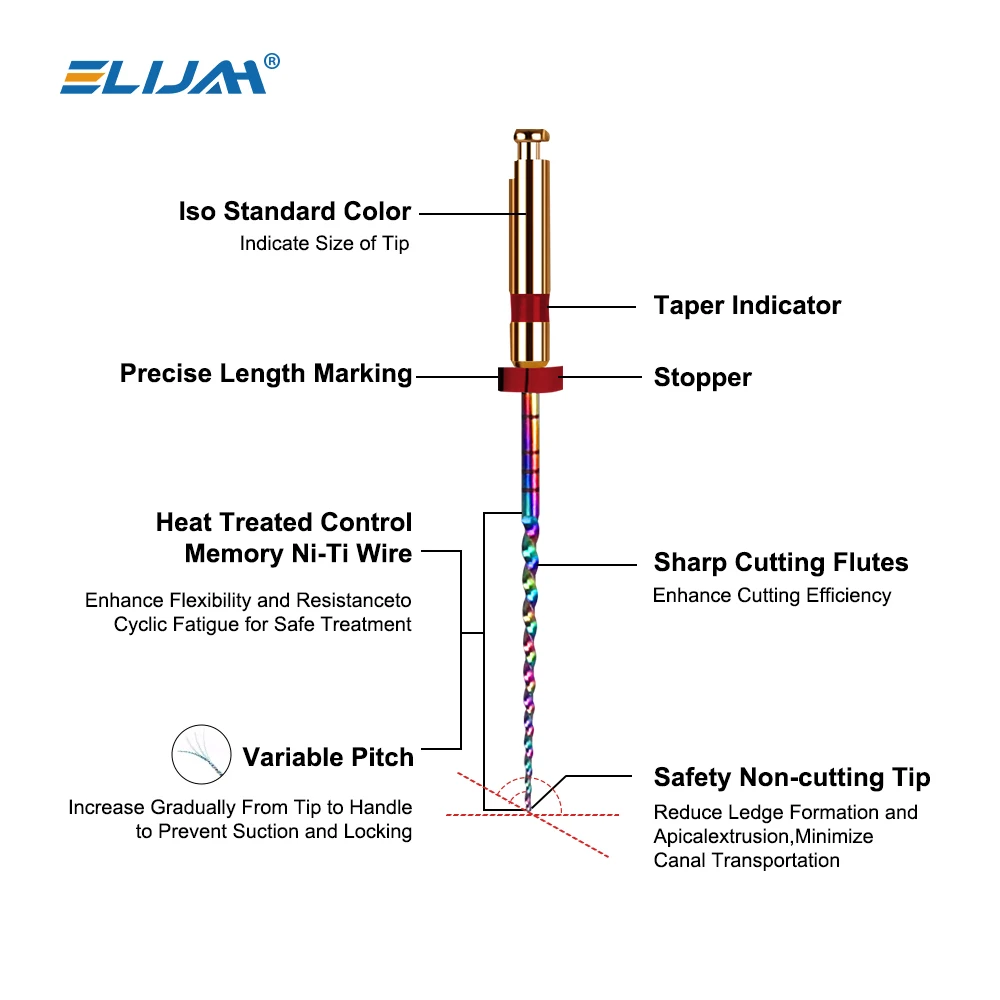6 шт./кор. стоматологические файлы Niti Rainbow, термоактивационные файлы, использование двигателя, термоактивированные роторные корневые файлы для каналов, стоматологические инструменты