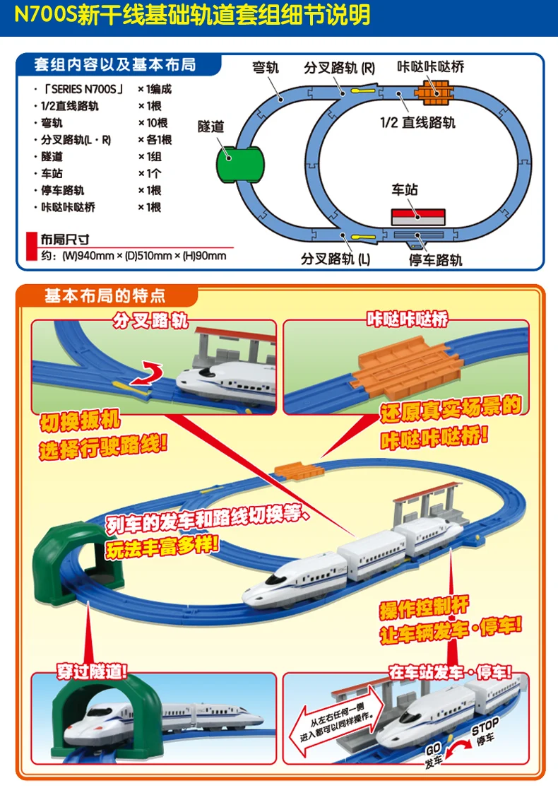 TAKARA TOMY Pule Road Treno elettrico per tre auto N700S Set base Shinkansen 178606   pista, giocattolo per ragazzi, regalo di compleanno per bambini