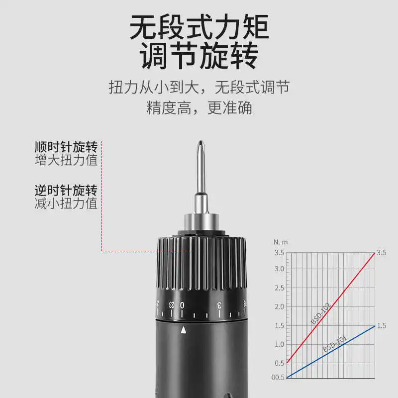 

Электрическая отвертка 101/102, прямая, Bisudi Electric Batch Electric