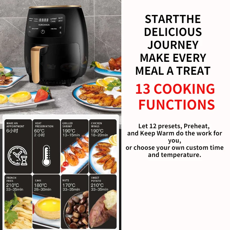In Stock 2021 Digital 4.5L 5L - Air Fryer 5L Digital review and price