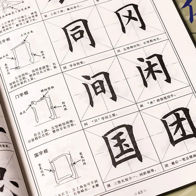 Ouyang Xun – outil de calligraphie avec pinceau, pour apprendre à l'écriture et les écritures, cahier de notes de base, coups radicaux, explication détaillée