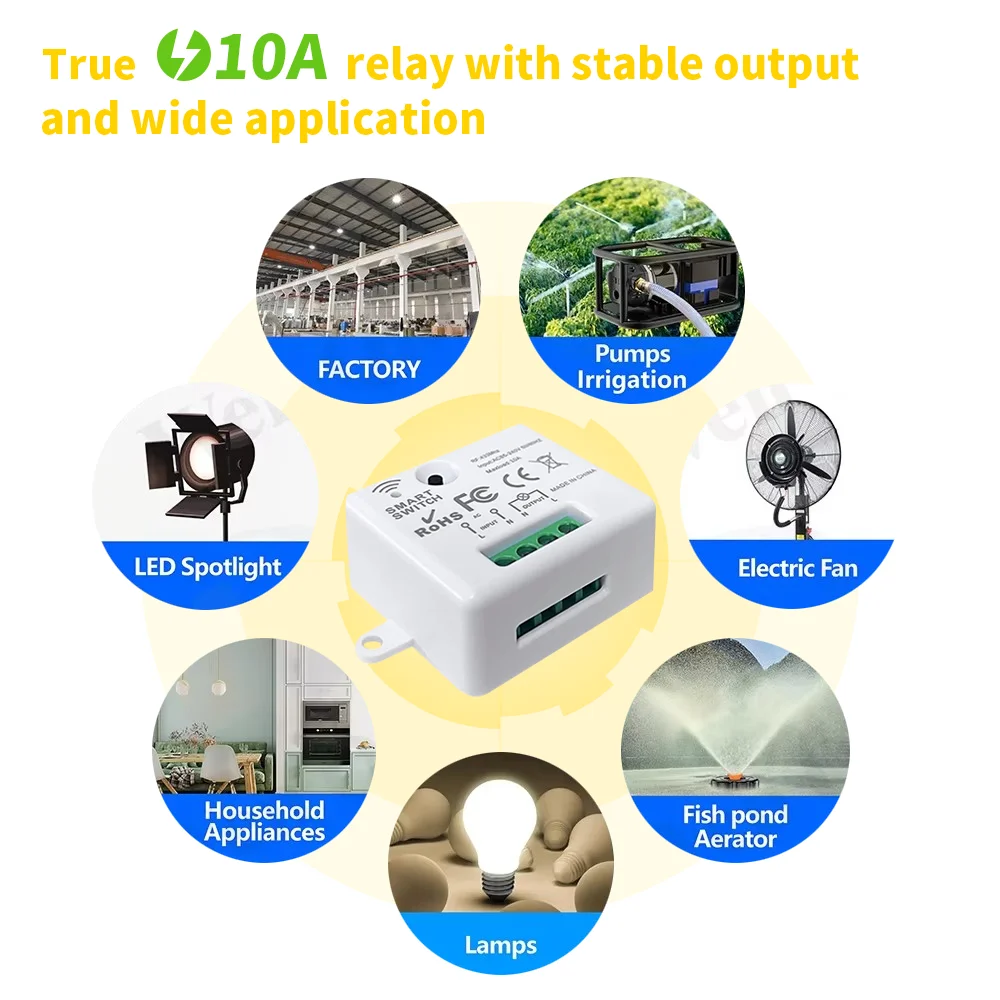 RF 433MHz Wireless Smart Light Switch 220V AC 10A Remote Control Switch Mini Relay Controller For LED Lamp