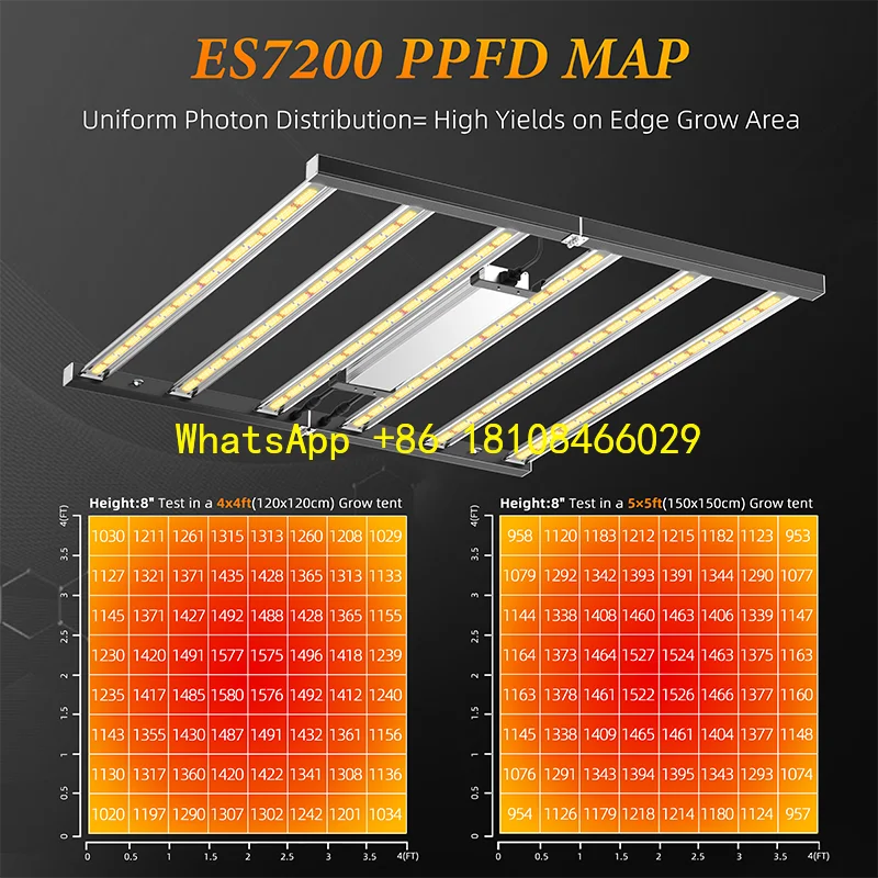 Красный УФ-ИК-светодиод LM281B для комнатных растений, 730 Вт, регулируемая светодиодная лампа для выращивания растений, полный спектр, лампа для растений с белым, синим