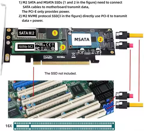 M2 NVMe SSD NGFF to PCIE 3.0 X16 Adapter M Key B Key mSATA PCI Express 3.0 M.2 NVME SSD M2 SATA SSD mSATA 3 in 1 Converter Riser