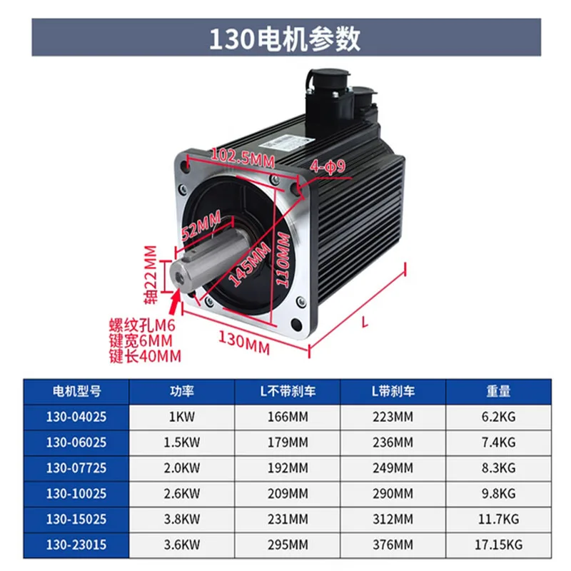 130st optical encoder servo motor set+high-performance driver 1kw~3.4KW 2500rpm with RS485 EtherCAT Canopen Mode