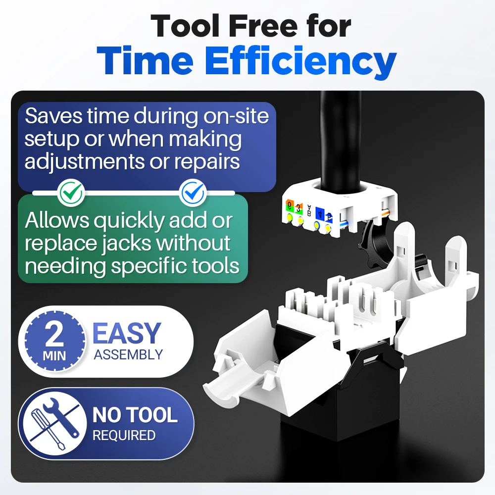 AMPCOM Network RJ45 Keystone Jack CAT6A CAT6 Zip-Tie Free Ratchet Lock & Tool-Free UTP Modular Coupler Ethernet Jacks 1/10Gbps