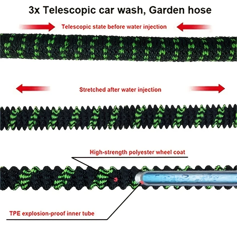 25-100FT Expandable Garden Water Pipe Fittings, High-Pressure Car Washing Foam Gun, Garden Watering Hose, Car Washing Tools