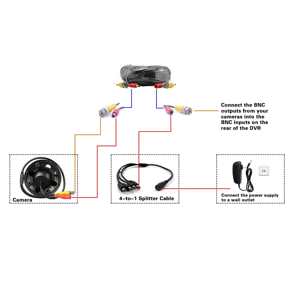 Keview BNC Cable Video Power Siamese Cable 60ft/18m for Analog AHD CVI CCTV Surveillance Camera DVR Kit CCTV Recorder DVR System