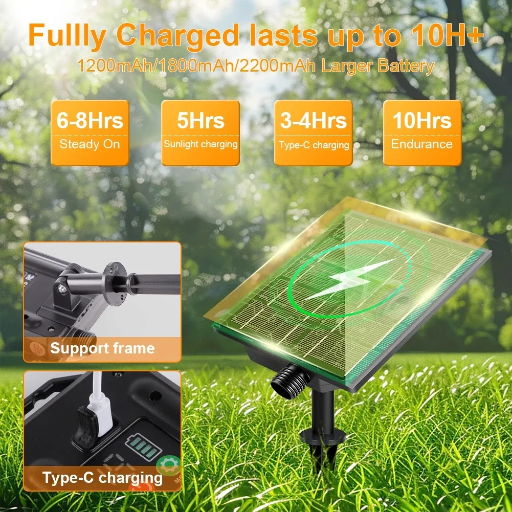 Solar String Lights Outdoor Remote Shatterproof G40 Bulbs Solar Powered&USB Charging Patio Light Dimmable Waterproof for Outside