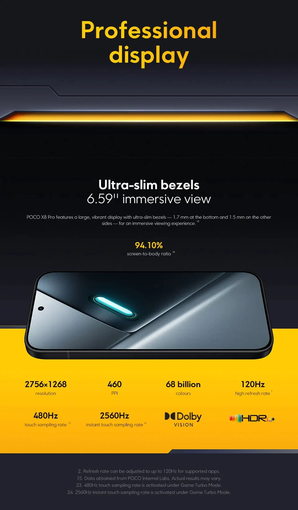 New POCO X8 Pro 5G Smartphone Gobal Version Dimensity 8500-Ultra 6.59" 1.5K AMOLED Display 6500mAh 100W HypeCharge NFC