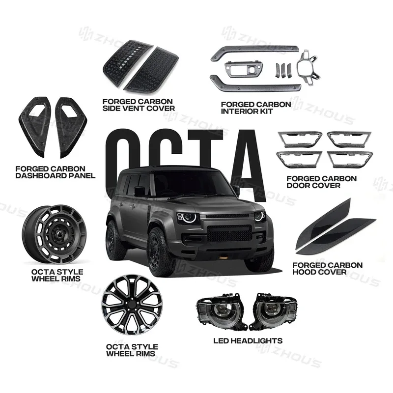 

Zhous Den Car Accessaries Side Vent Hood Cover Offroad Wheel Rims Carbon Fiber Octa Body Kit for Landrover 2025 Defender Octa