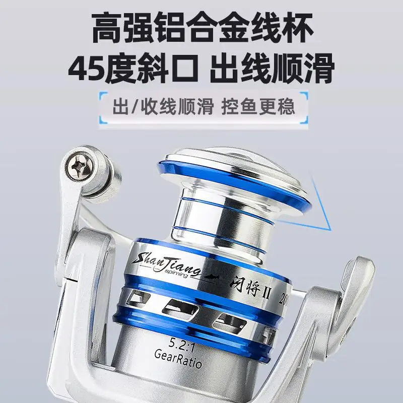 รอกตกปลาแบบหมุน รุ่น Shallow Line Cup ตัวรอกโลหะทั้งหมด รุ่น Luya Road แบบปากเฉียง สำหรับตีเหยื่อไกล