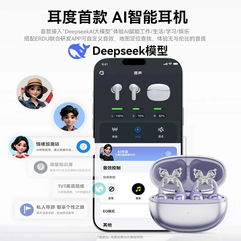 Erdu Ear Clip Wireless Earphon - Noise Cancelling Headphone avis et prix