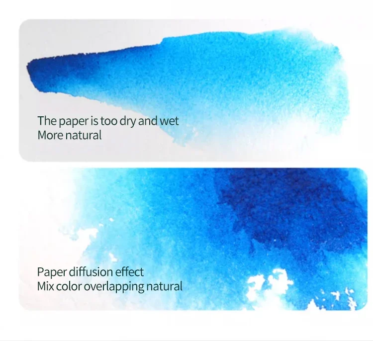 Natürliche weiße Aquarellpapierrolle, professionelles Papier, Kaltpressung, rau, 100 % Baumwolle, 27 cm, 37 cm x 10 m, 300 g ﻿ – Detail 5