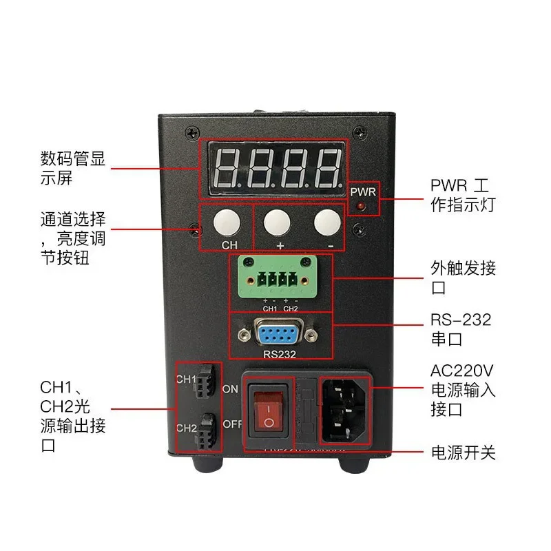 Digital constant voltage controller dimming 72W key controller 2-way serial port external trigger small size automation
