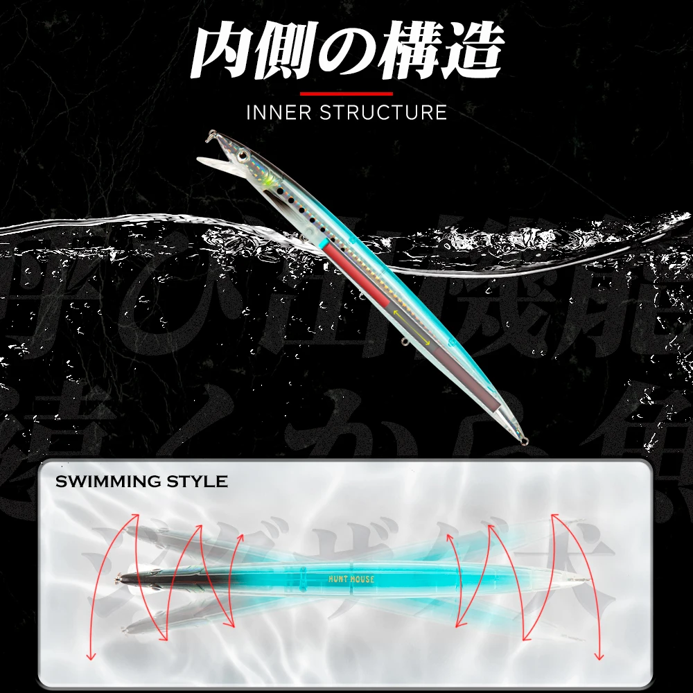 Hunthouse Yüzen Minnow Balıkçı - Fishing Lure Jerkbait incelemesi ve fiyatı