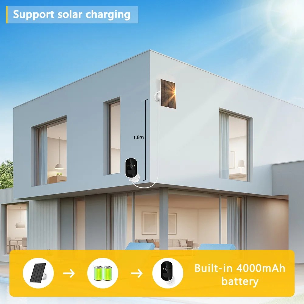 HD 1080P WiFi IP Camera Solar Panel 7800 mAh Battery Wireless Outdoor Security 5MP PIR Human Detection CCTV Video Surveillance